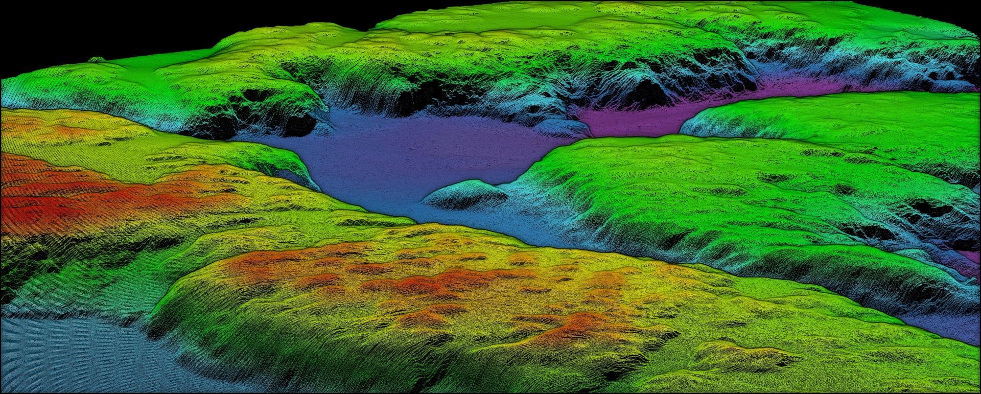 Marine Survey